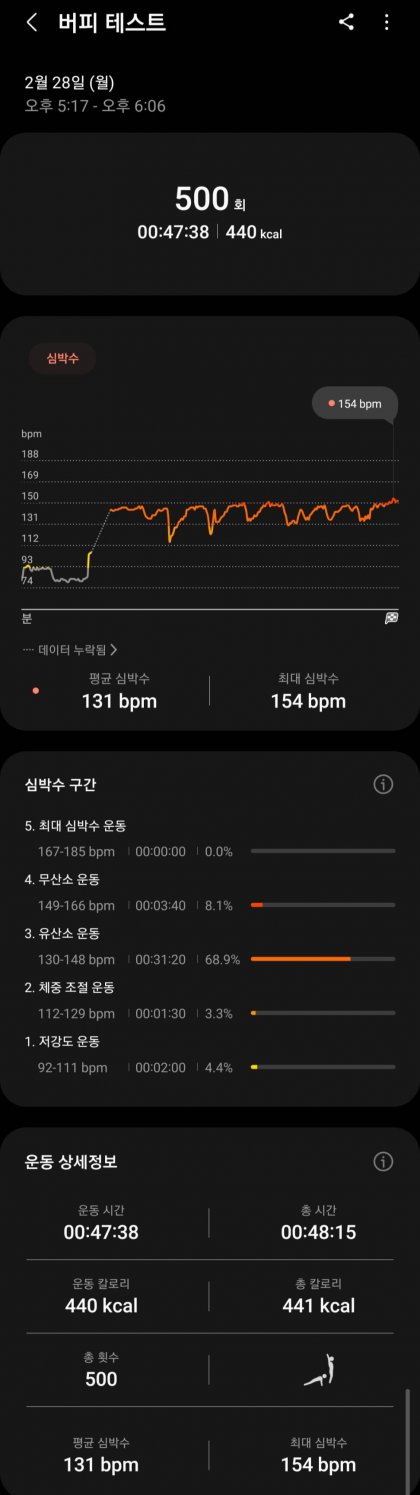 Screenshot_20220228-182234_Samsung Health.jpg