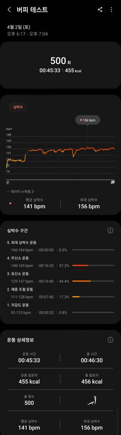 Screenshot_20220402-190707_Samsung Health.jpg