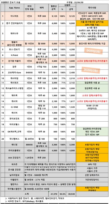 5월걷기앱.png