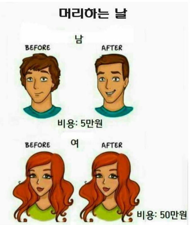 남자 vs 여자 머리하는날 차이 - 뽐뿌:자유게시판 남자 vs 여자 머리하는날 차이