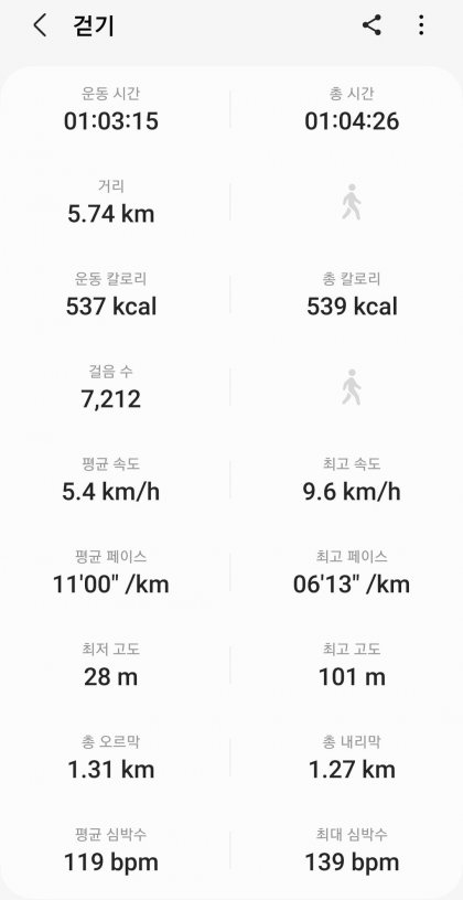 Screenshot_20221018-070840_Samsung Health~01.jpg