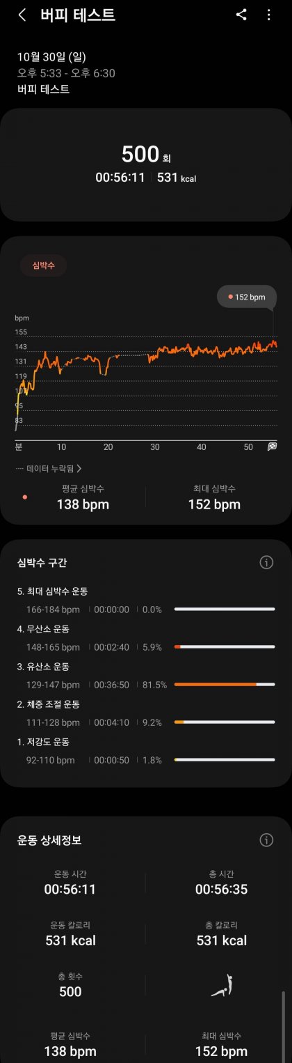 Screenshot_20221030-183252_Samsung Health.jpg