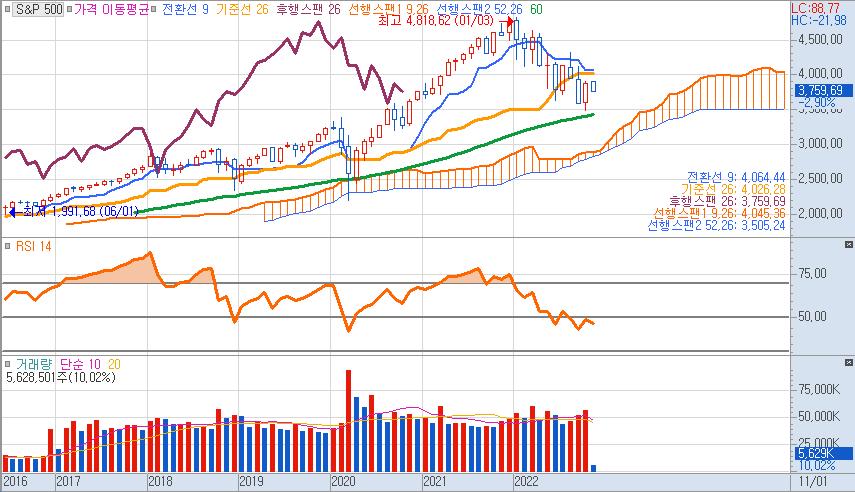 S&P 500-11.jpg