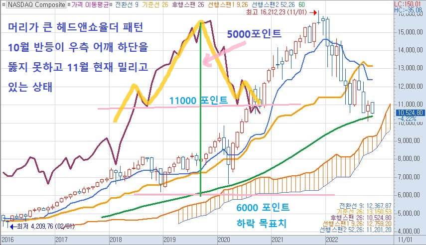 NASDAQ Composite-112.jpg