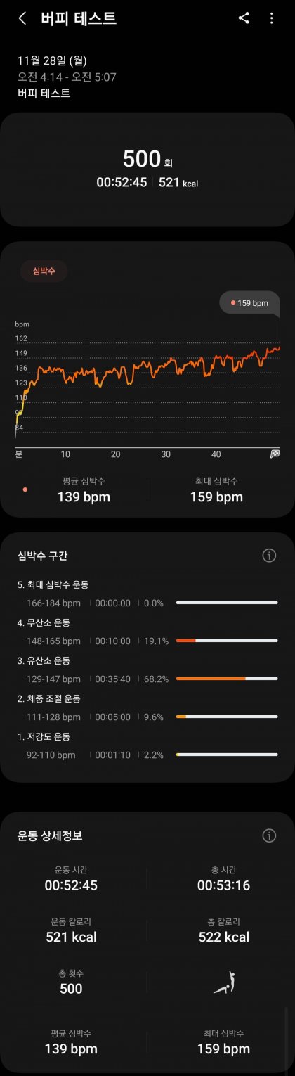 Screenshot_20221128-050848_Samsung Health.jpg