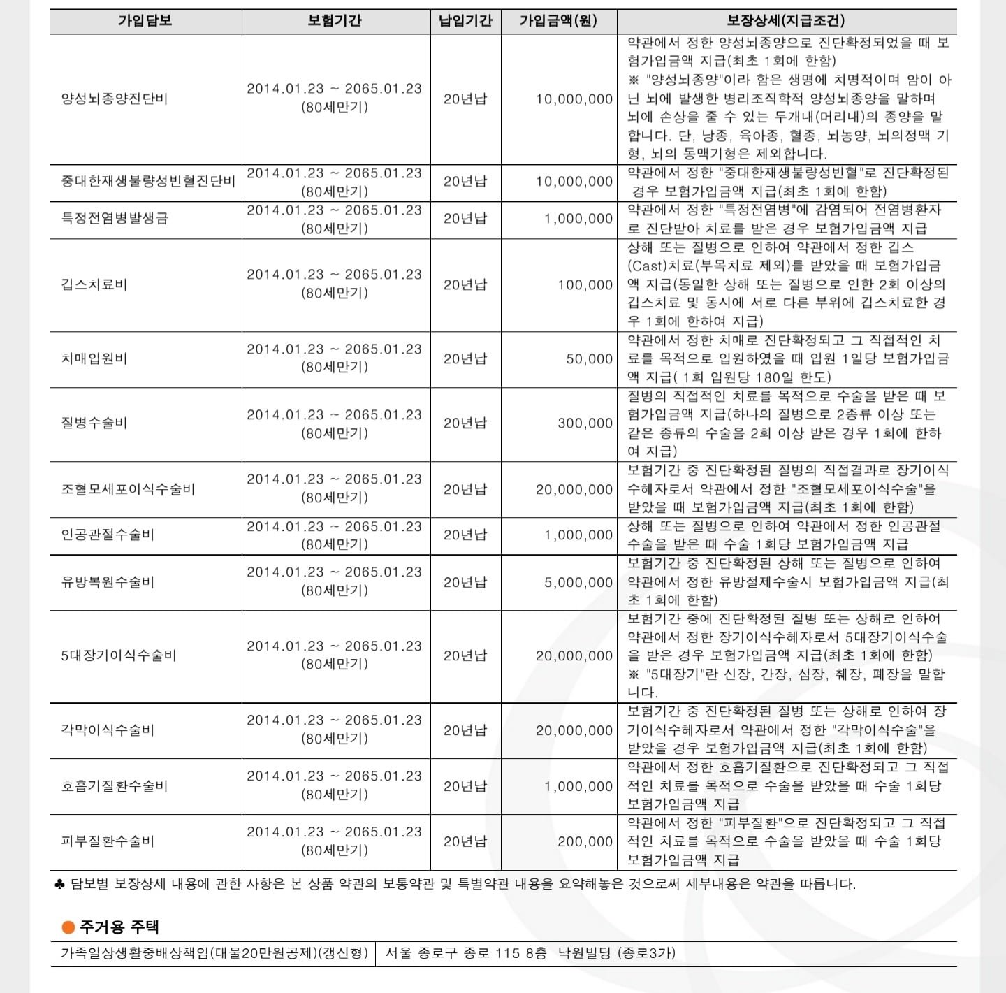 Screenshot_20221207-105509_Samsung Notes.jpg