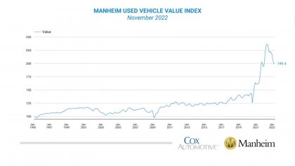 manheim.jpg