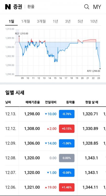 Screenshot_20221214_024426_NAVER.jpg