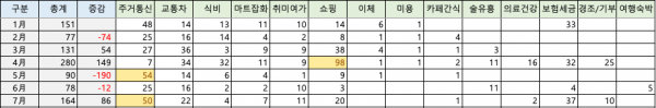 스크린샷 2023-08-03 오전 4.51.35.png