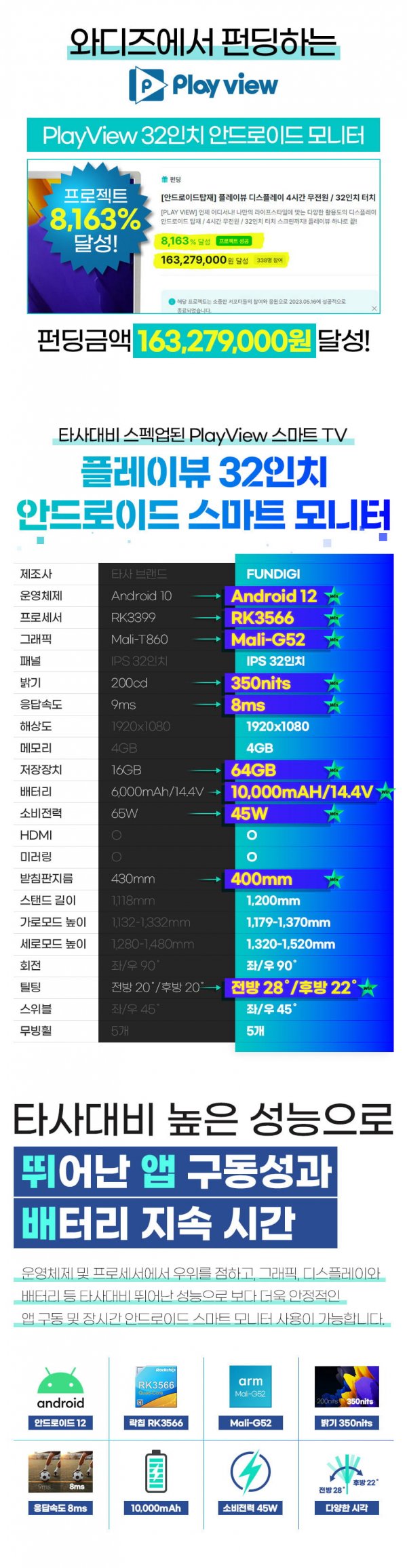 Playview_4in1_Smart_monitor_Photo.jpg