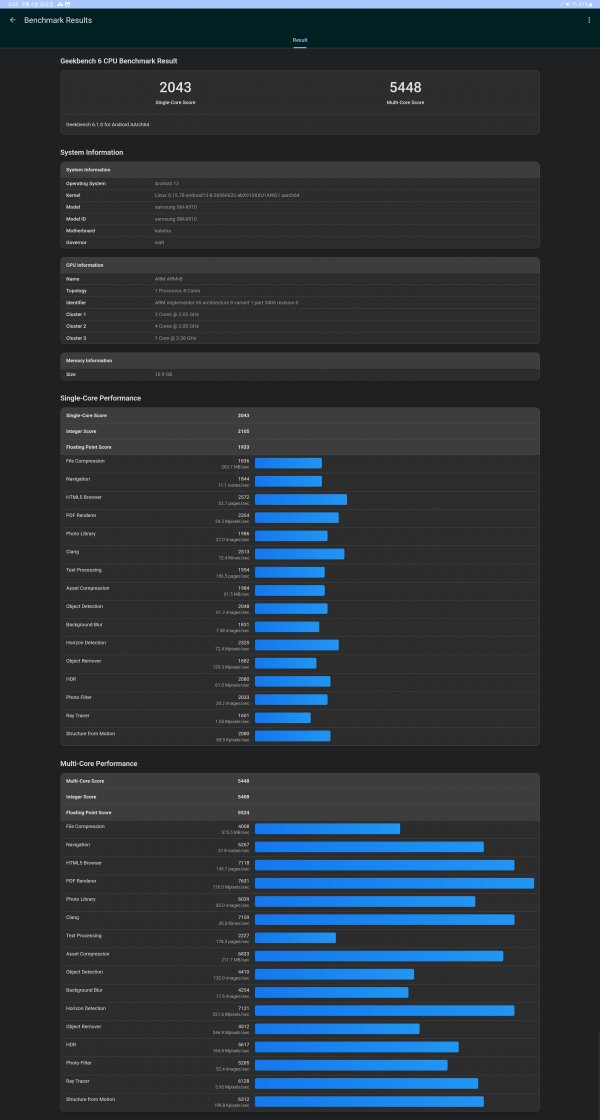 Screenshot_20230804_150552_Geekbench 6.jpg