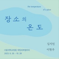  µ The Temperature of a Place