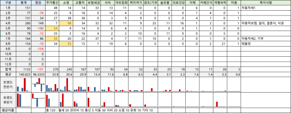 스크린샷 2023-09-01 오후 7.26.41.png