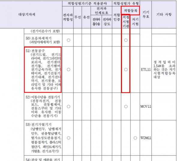 전동공구.png