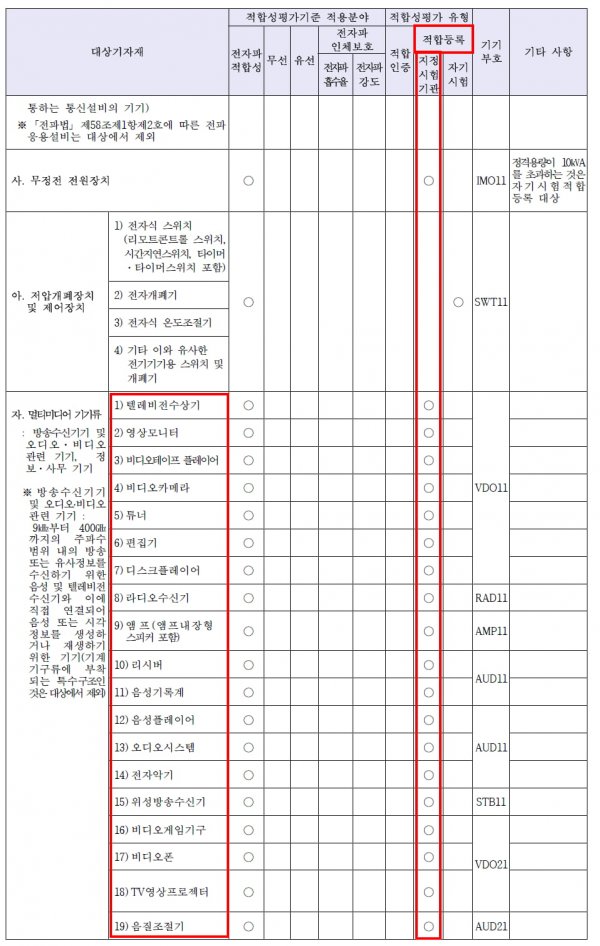 멀티미디어.png