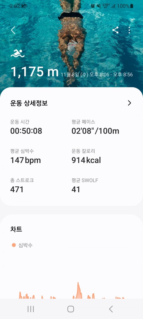 Screenshot_20231109_140216_Samsung Health.jpg