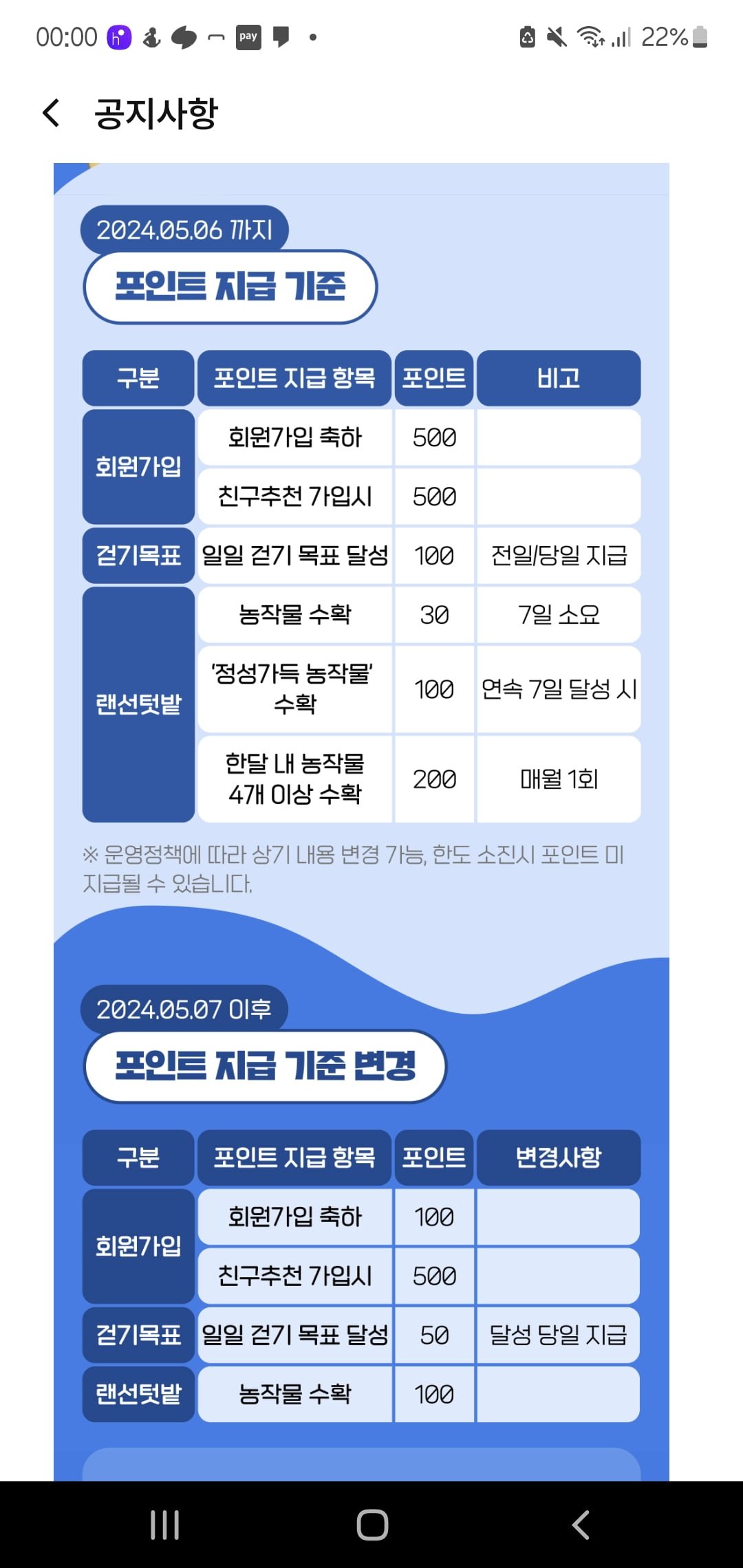 NH헬스케어 포인트 개악되네요ㅠ - 뽐뿌:자유게시판 NH헬스케어 포인트 개악되네요ㅠ