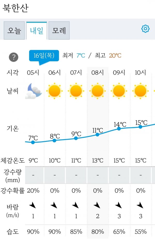 Screenshot_20240515_140317_NAVER.jpg