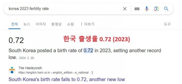 korea rate.jpg