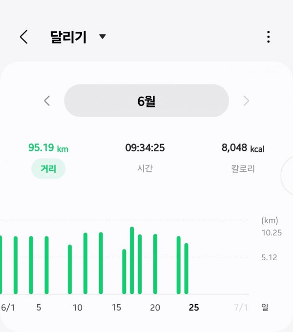 Screenshot_20240625_111625_Samsung Health.jpg