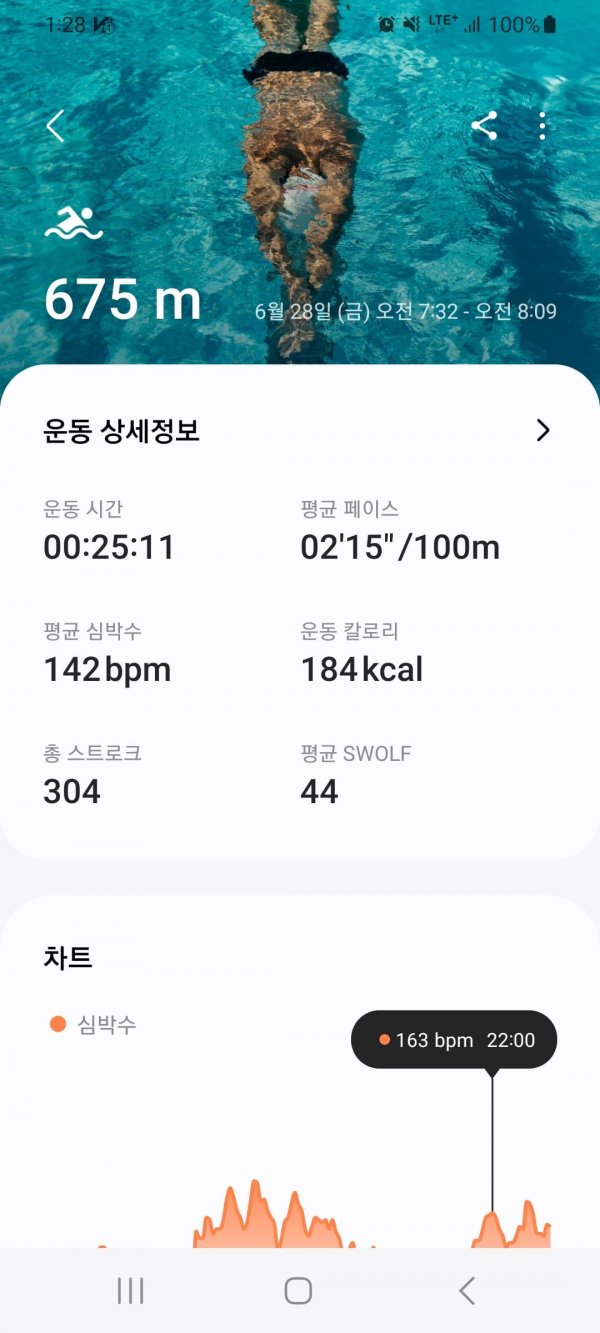 Screenshot_20240628_132833_Samsung Health.jpg