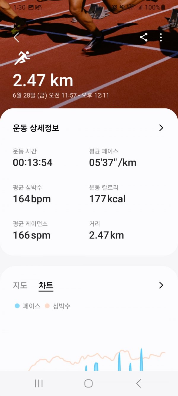 Screenshot_20240628_133041_Samsung Health.jpg