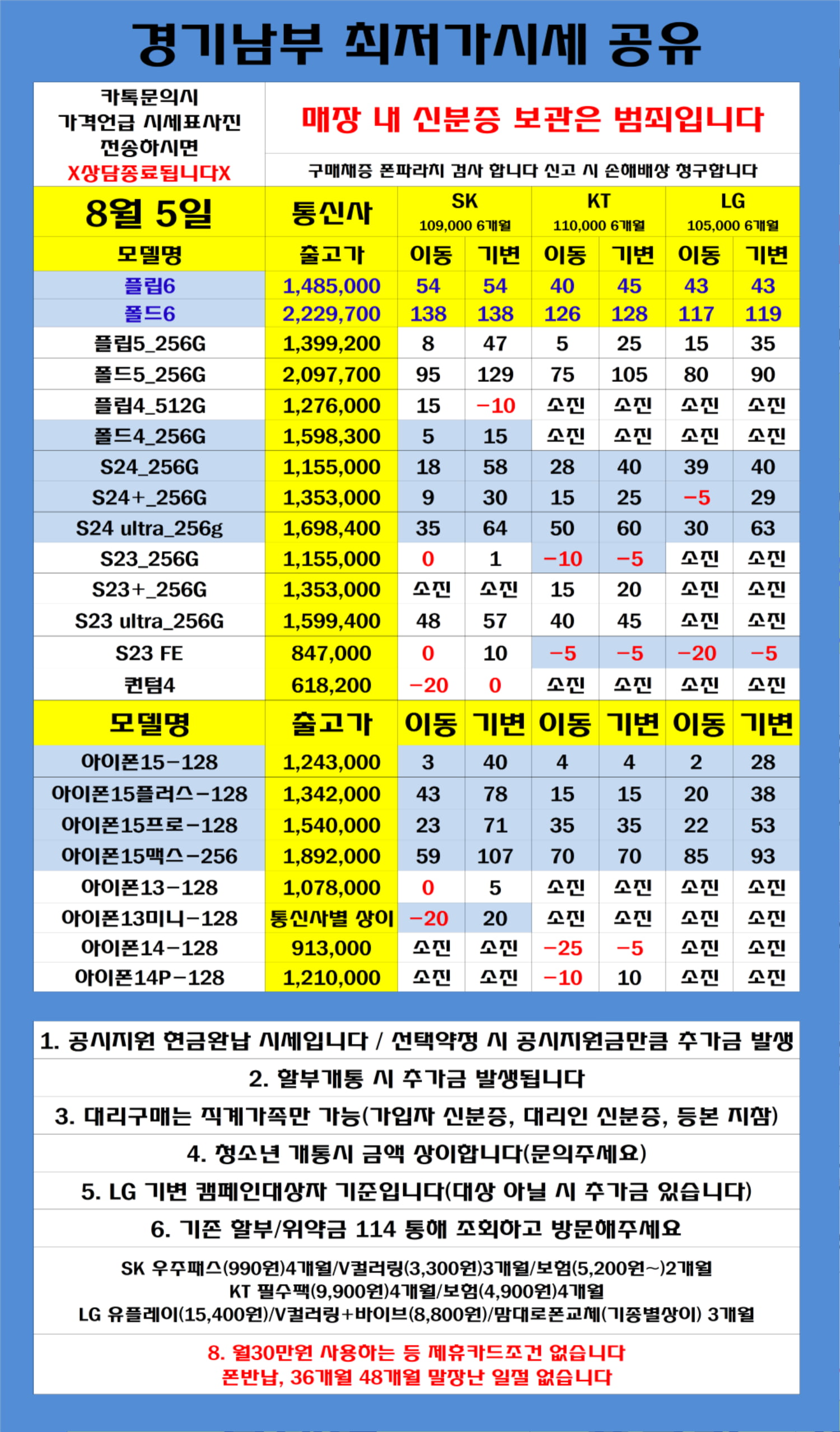 [평택]날도 더운데 그냥 싸게 팔아야겠다 - 뽐뿌:휴대폰업체 [평택]날도 더운데 그냥 싸게 팔아야겠다
