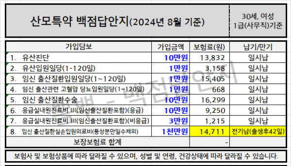 산모특약.png