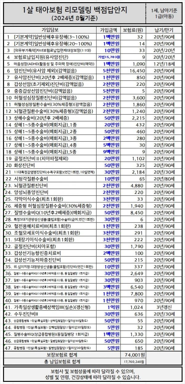 1세 리모델링.png