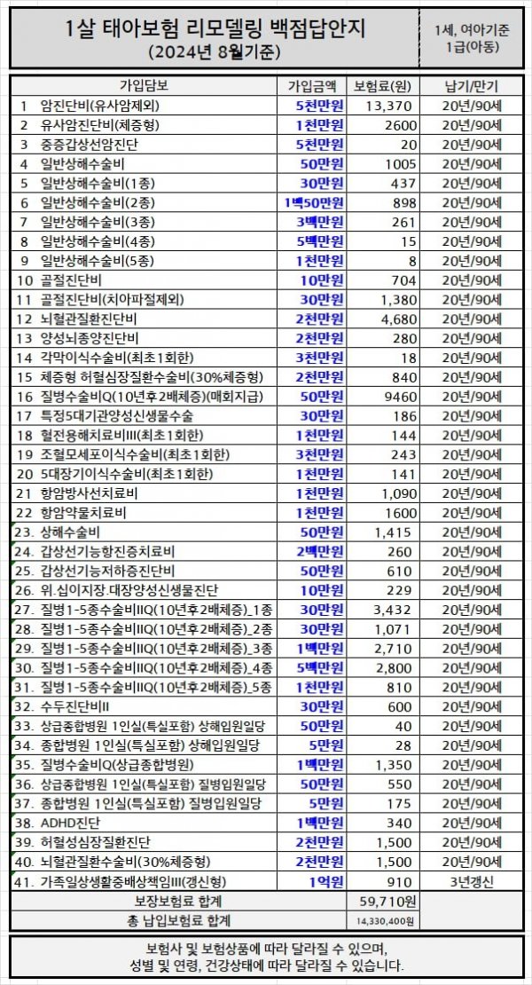 1세 리모델링 여아.png