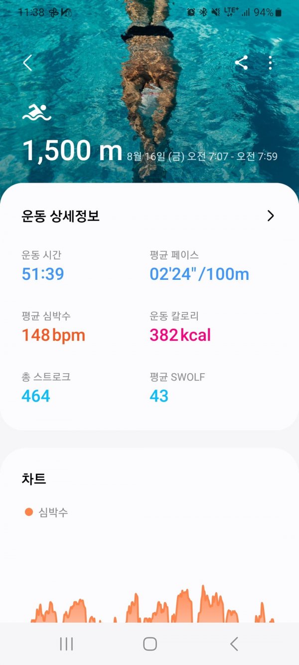 Screenshot_20240816_113828_Samsung Health.jpg