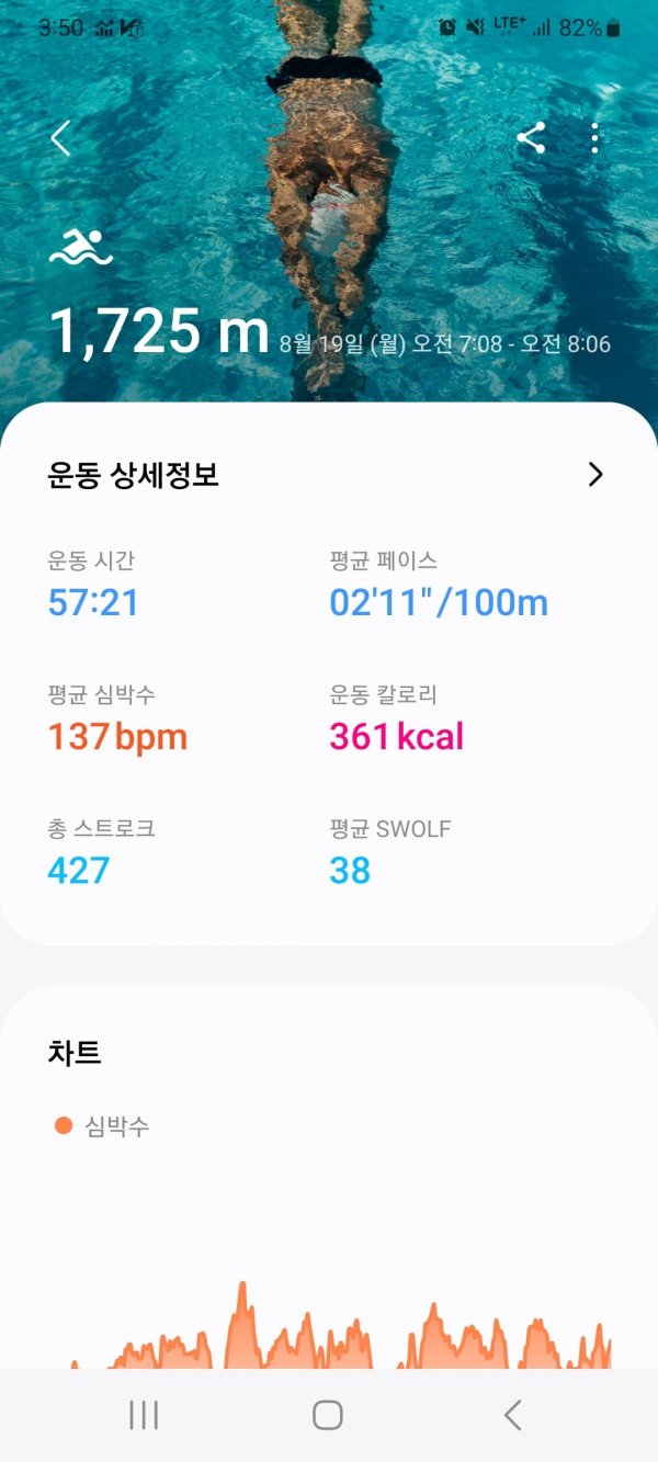 Screenshot_20240819_155050_Samsung Health.jpg