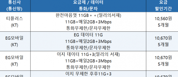 11GB+2GB.png