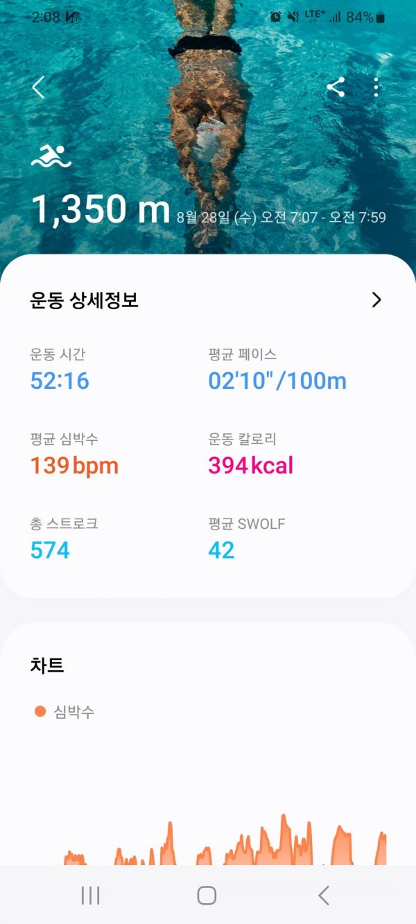 Screenshot_20240828_140848_Samsung Health.jpg