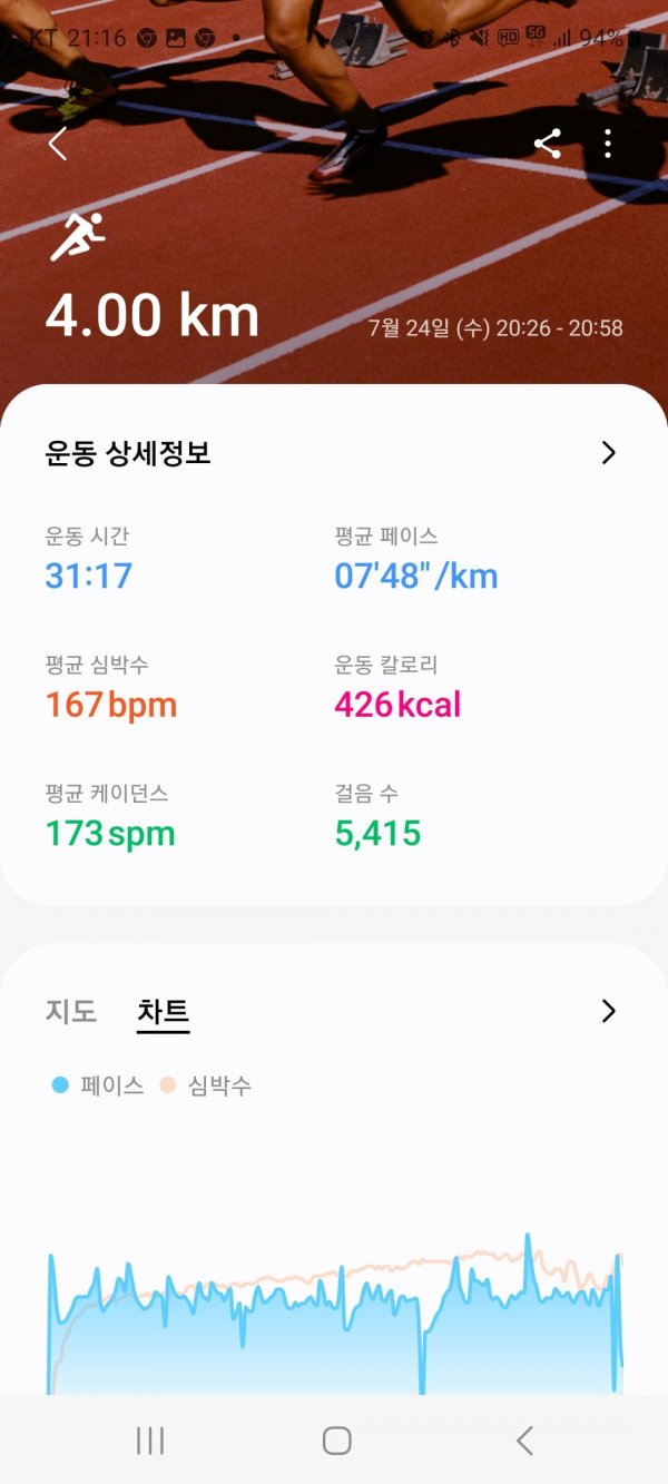 Screenshot_20240904_211642_Samsung Health.jpg