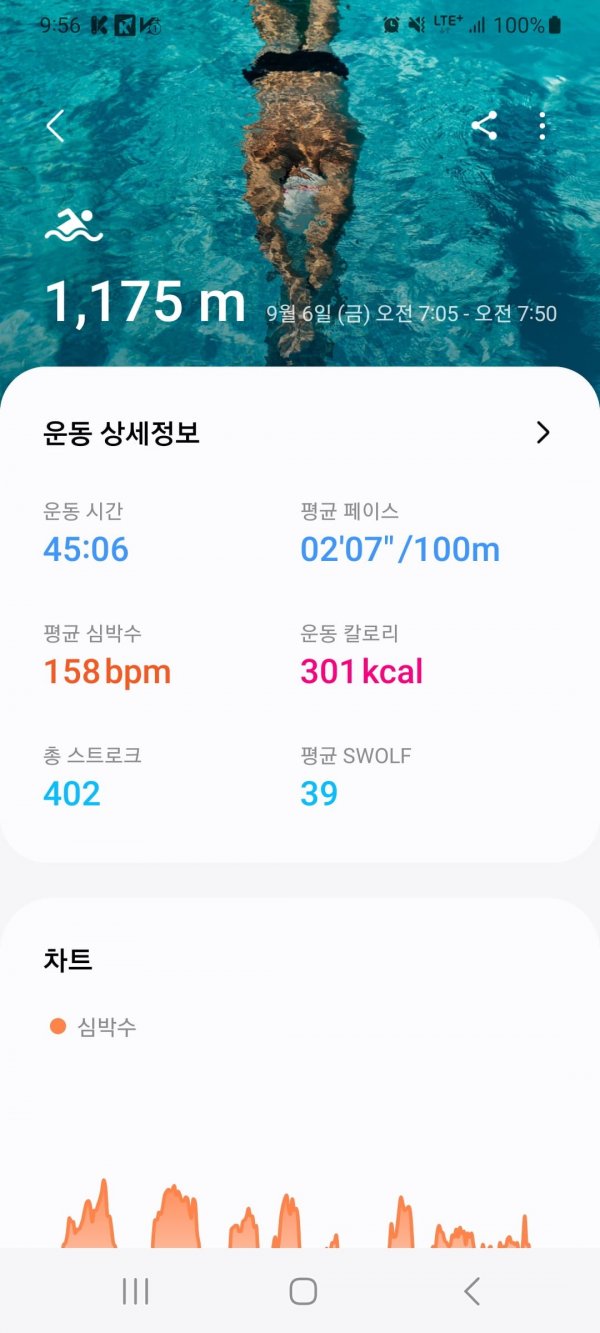 Screenshot_20240906_095600_Samsung Health.jpg