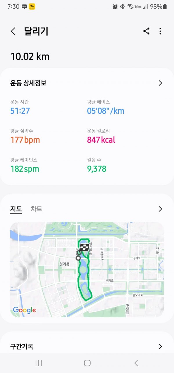 Screenshot_20240907_073038_Samsung Health.jpg