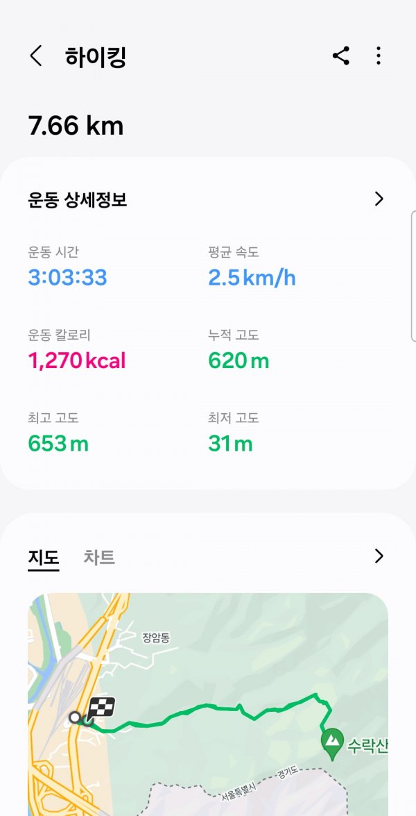 Screenshot_20240910_121003_Samsung Health.jpg