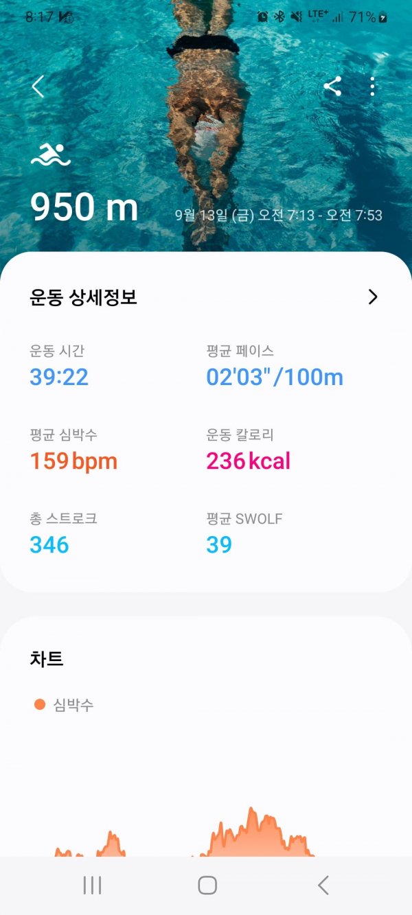 Screenshot_20240914_081700_Samsung Health.jpg