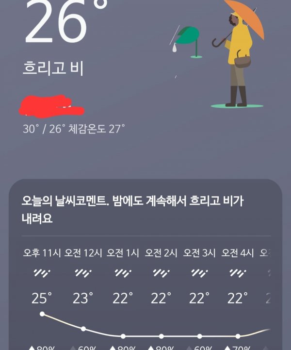 Screenshot_20240920_223240_Weather.jpg