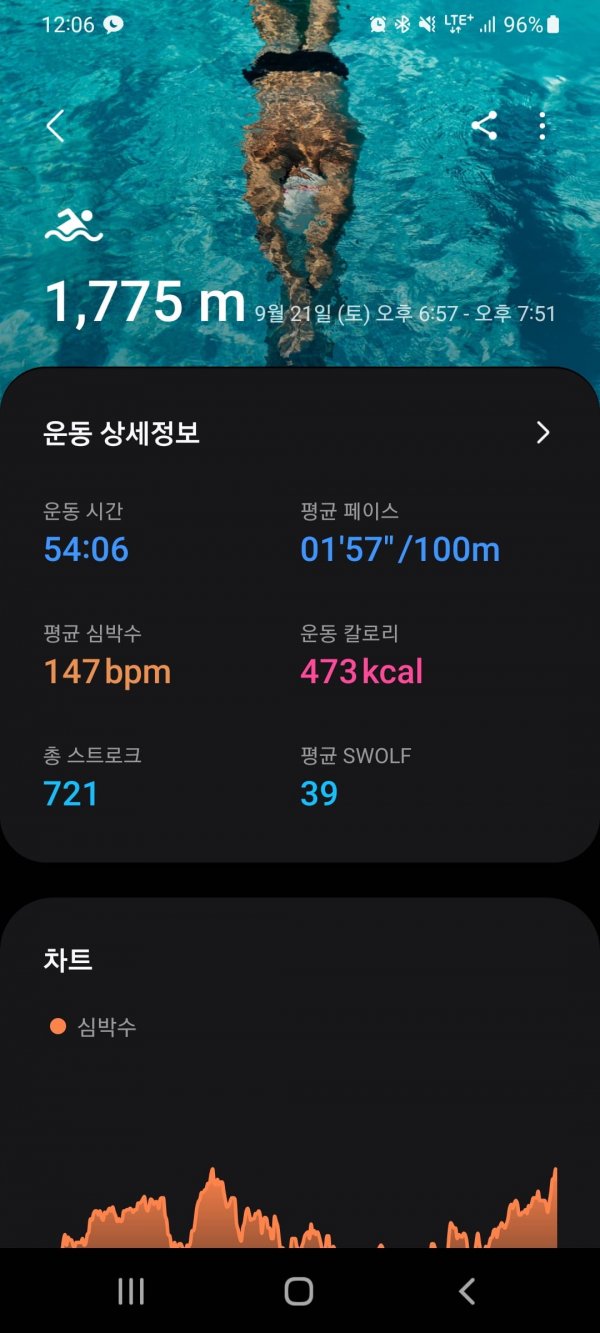 Screenshot_20240922_000649_Samsung Health.jpg