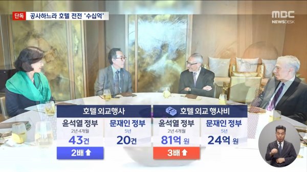  Ǵ  _ ̿ _ - [LIVE] MBC ũ 2024 9 25 1-7-44 screenshot.png