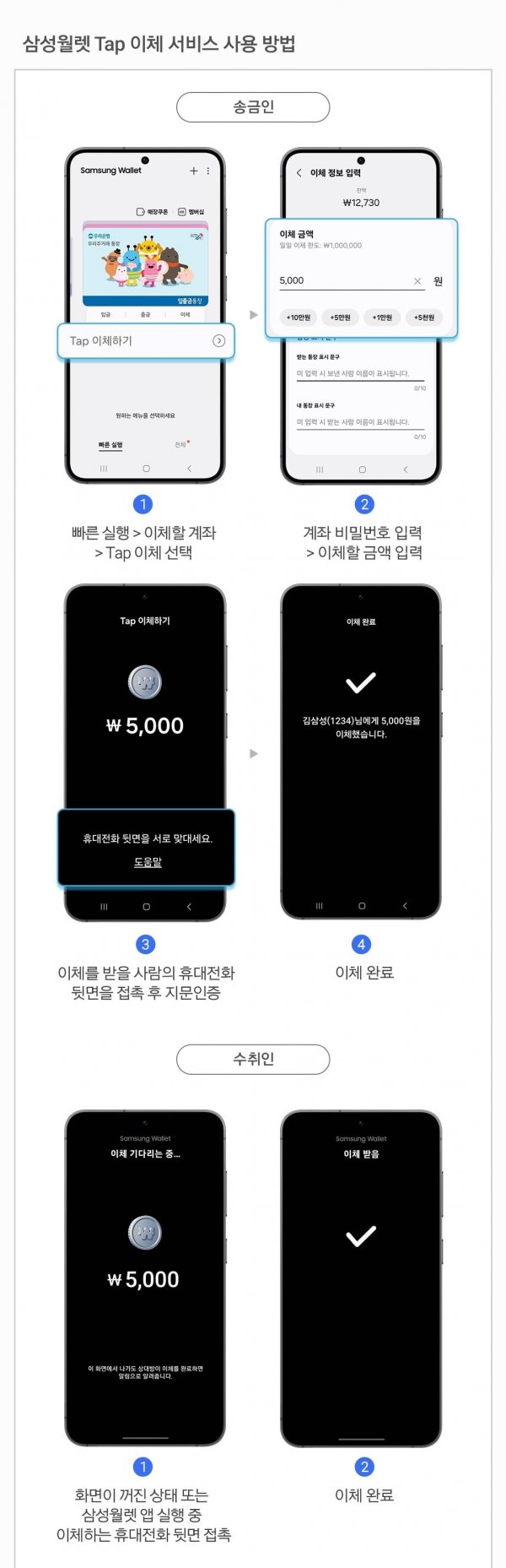 Screenshot_20241010_104505_Samsung Wallet.jpg