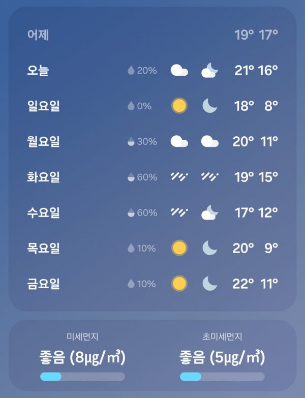 Screenshot_20241019_135626_Weather.jpg