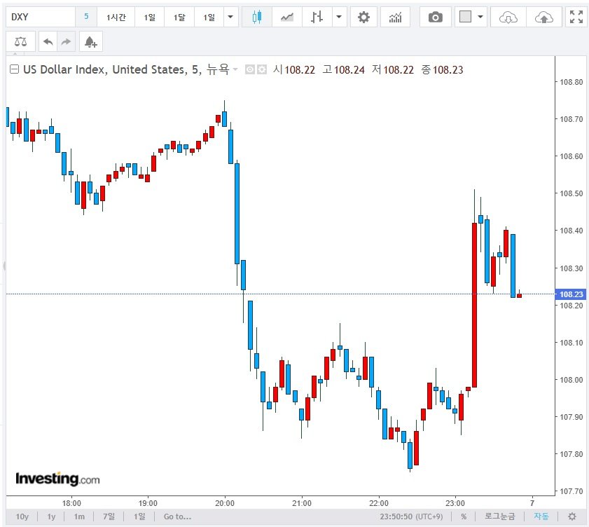 dxy.jpg