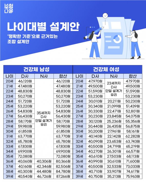 5-1페이지.png