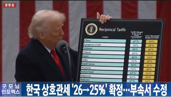 Screenshot_20250404_080054_YouTube.jpg