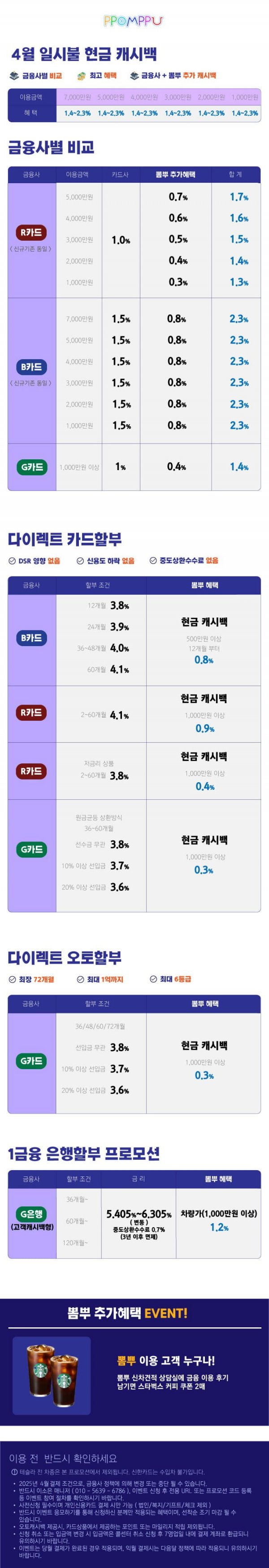 4월뽐뿌.jpg