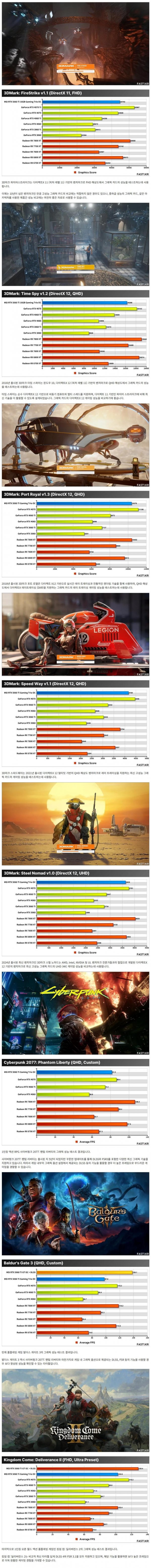 MSI 지포스 RTX 5060 Ti - 07.jpg