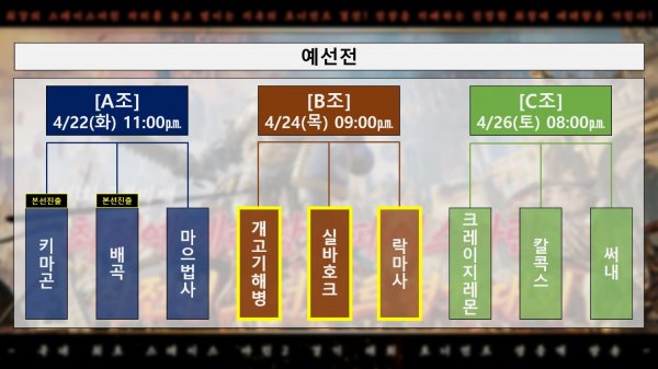 토너먼트 대진표_예선전.png